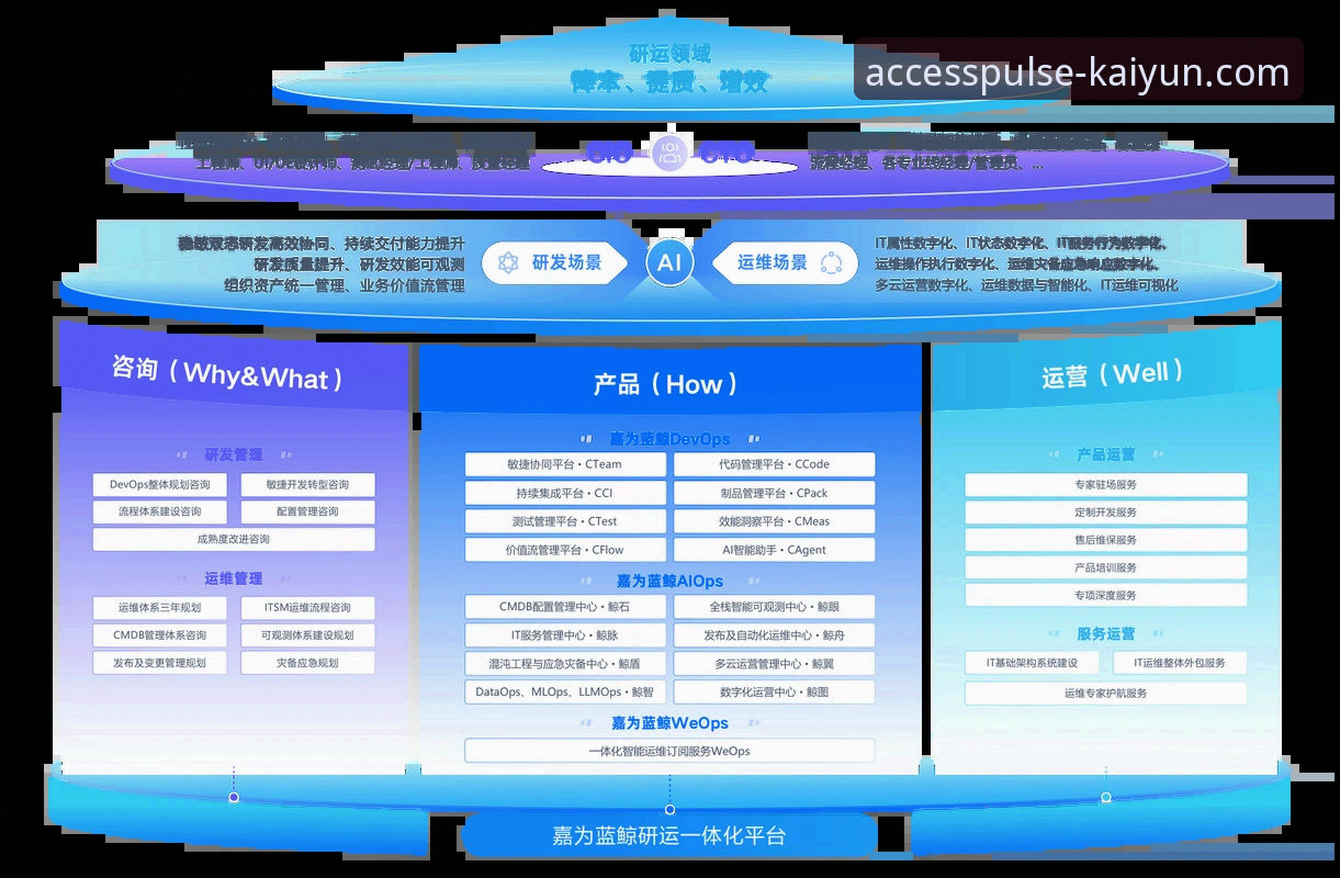 资深用户实测：kaiyun最新版本下载与登录体验全流程心得